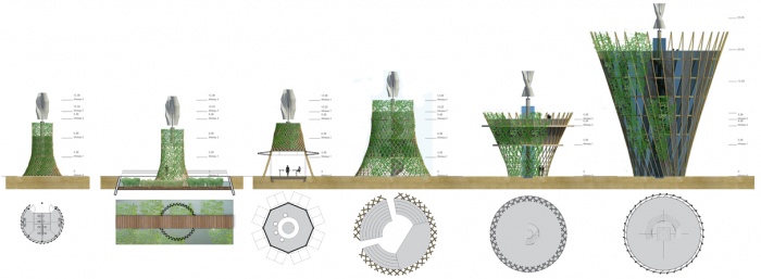 Europan 10 : Modules