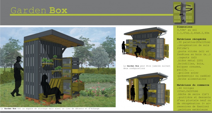 GARDEN BOX abri de jardin en auto-construction