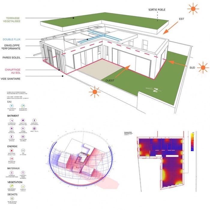 MAISON L - CONCEPTION ENVIRONNEMENTAL : ML 1 ENV